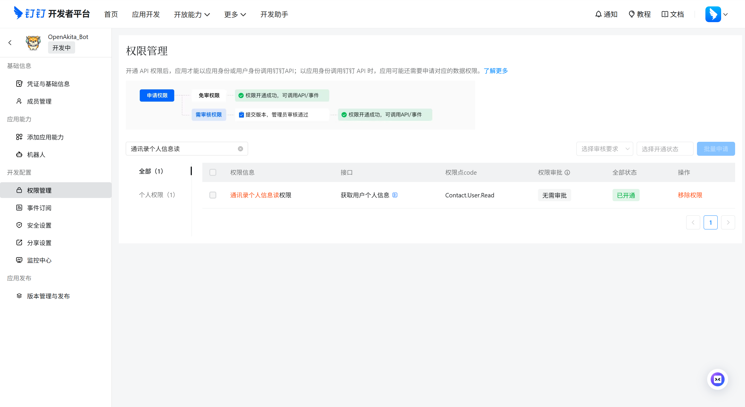 权限管理